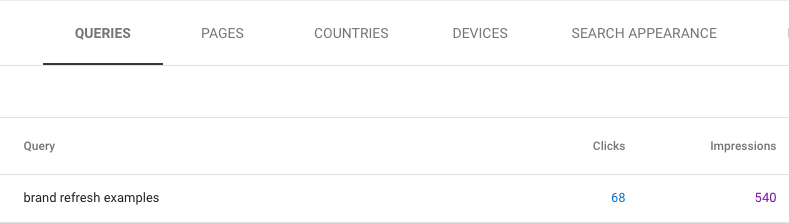 Chart that shows the query "brand refresh examples" with 68 clicks